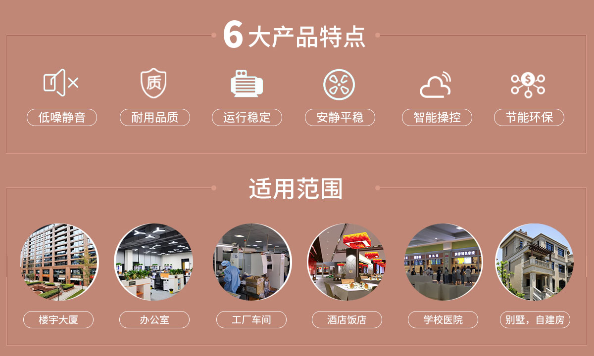 渦旋式風(fēng)冷熱泵機(jī)組冷熱兩用，防銹耐用，更節(jié)能